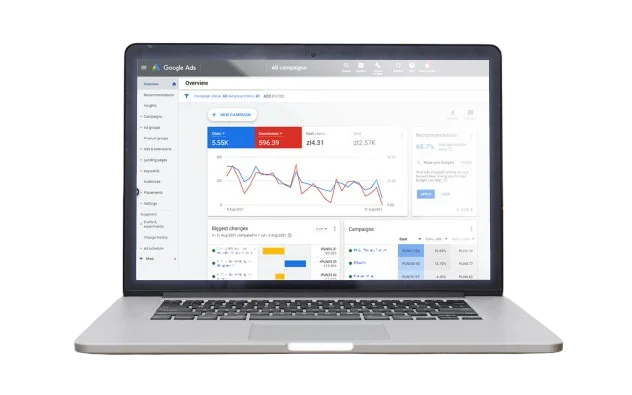 Un ordinateur portable avec un graphique de campagne Google Ads a l'écran